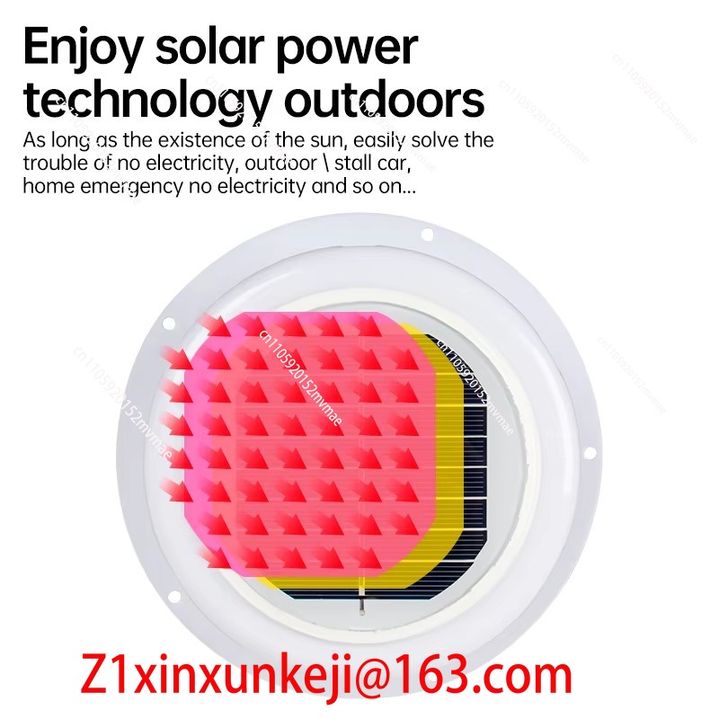 Mini Solar Roof Ventilation Fa - огляд і ціна Solar Oven Camp