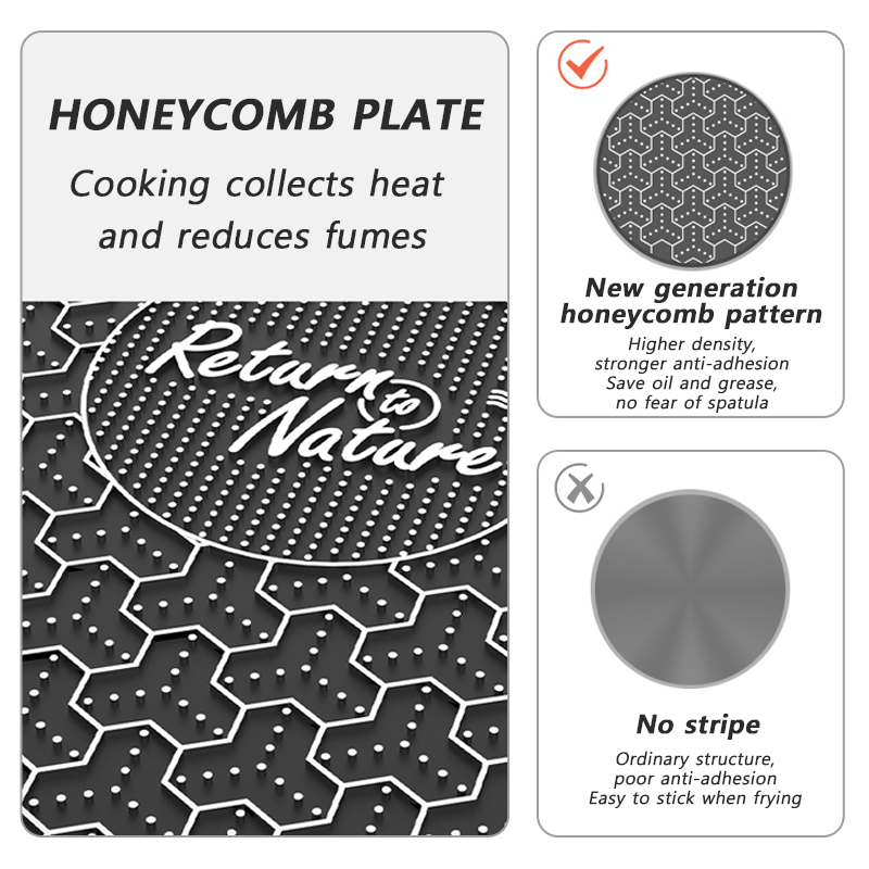 Naturehike BBQ Cooking Grill P - огляд і ціна Camping Cooking Plate
