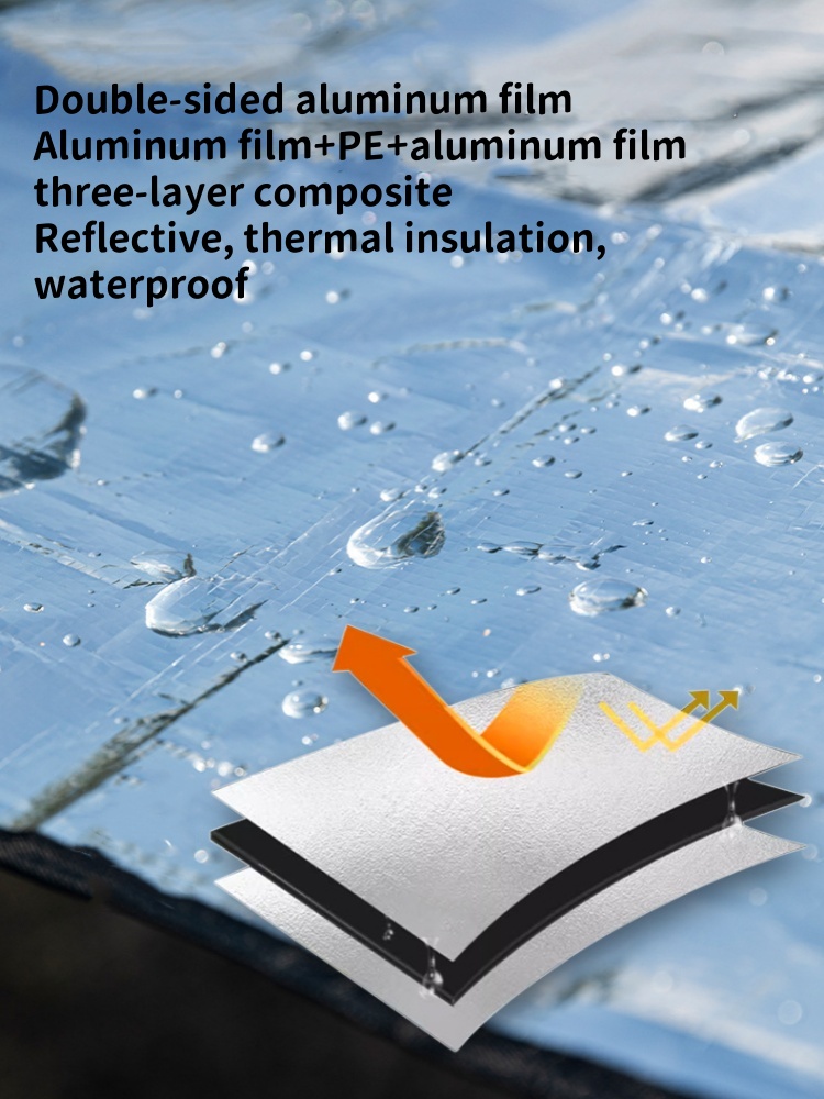 Outdoor Ground Mat, Thickened  - огляд і ціна Camping Cooking Mat